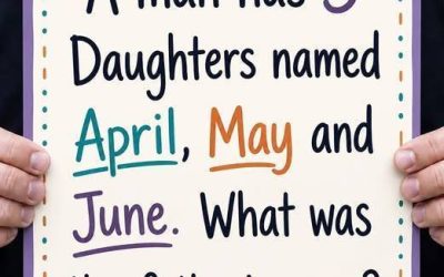 The Viral Riddle That is Driving the Internet Crazy: Can You Solve It? results in the first comment..