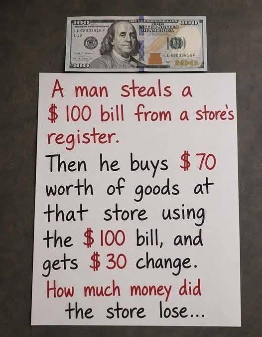 Read the correct answer down below…