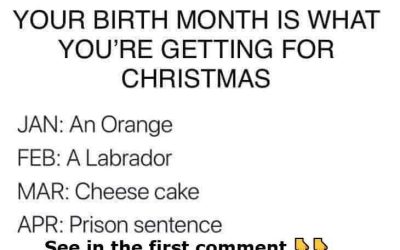 What Your Birth Month Secretly Predicts You’ll Get for Christmas