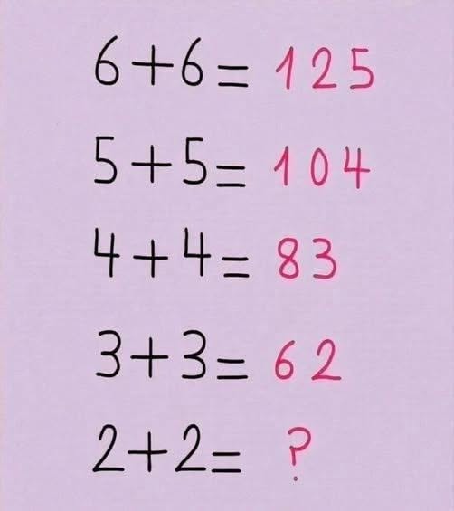 Only Geniuses Can Solve This Math Puzzle in 10 Seconds: Can You?