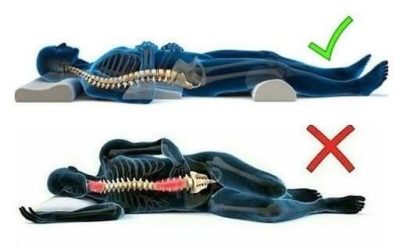 Sleeping on your side means… Show more