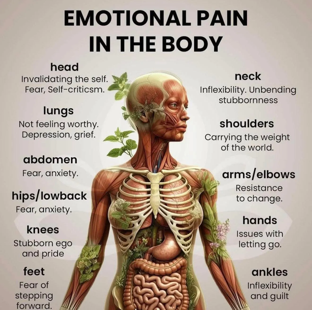 How Negative Emotions Affect Physical Health — and How to Heal Naturally with EFT and Matrix Reimprinting