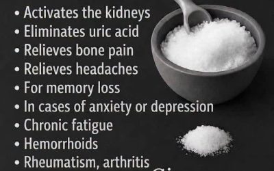 Choose Wisely: Which Type of Magnesium Should You Take?