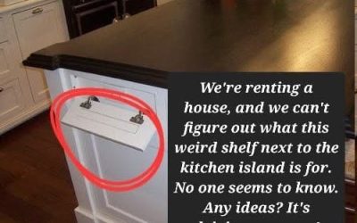 What Is a Kitchen Island